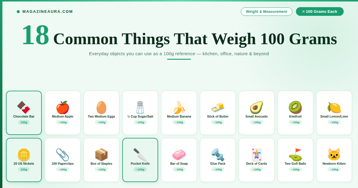 18 Common Things That Weigh 100 Grams — Real-Life Weight References You Can Use Anywhere