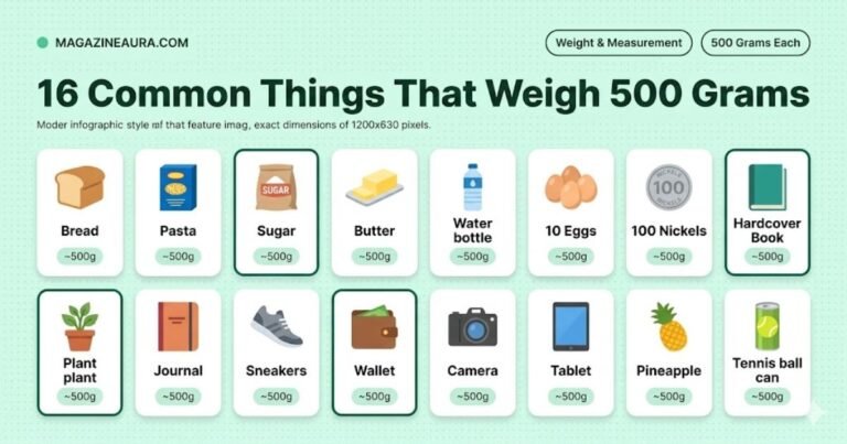 16 Most Common Things That Weigh 500 Grams (Everyday Examples) 2026