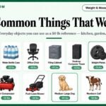 15 Common Things That Weigh 50 Lbs (50 Pounds) 2026 Everyday Objects