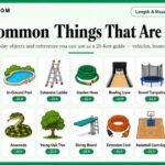 How Long Is 25 Feet? 20 Most Common Things That Are Exactly (or Super Close to) 25 Feet Long