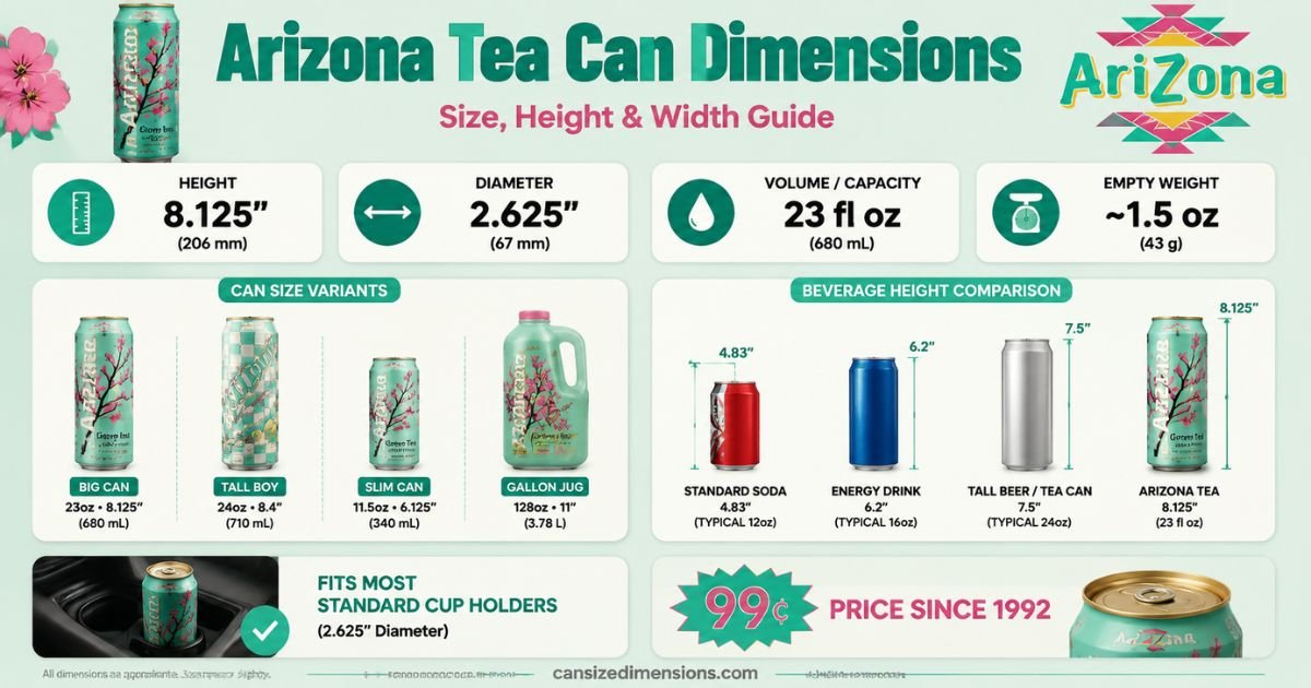 Arizona Tea Can Dimensions: Size, Height & Width Guide With Facts