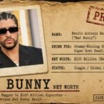 Bad Bunny Net Worth 2026: Forbes Earnings, Wife, Songs, Tour & Early Life
