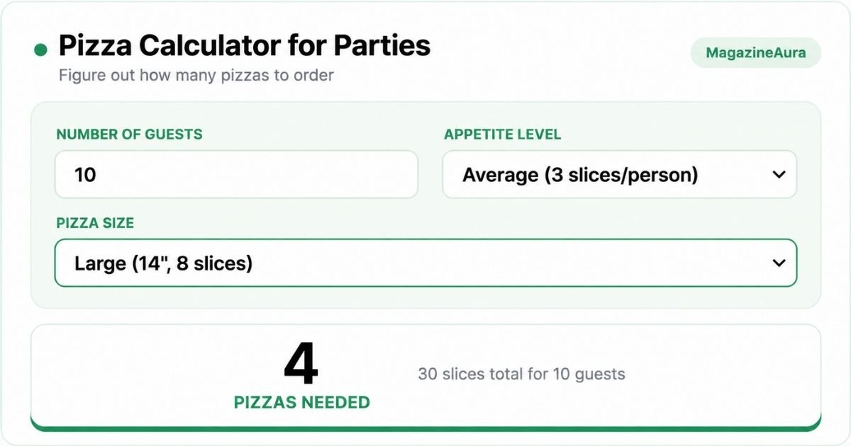 Party Pizza Calculator: How Many Pizzas for 10 to 50 People