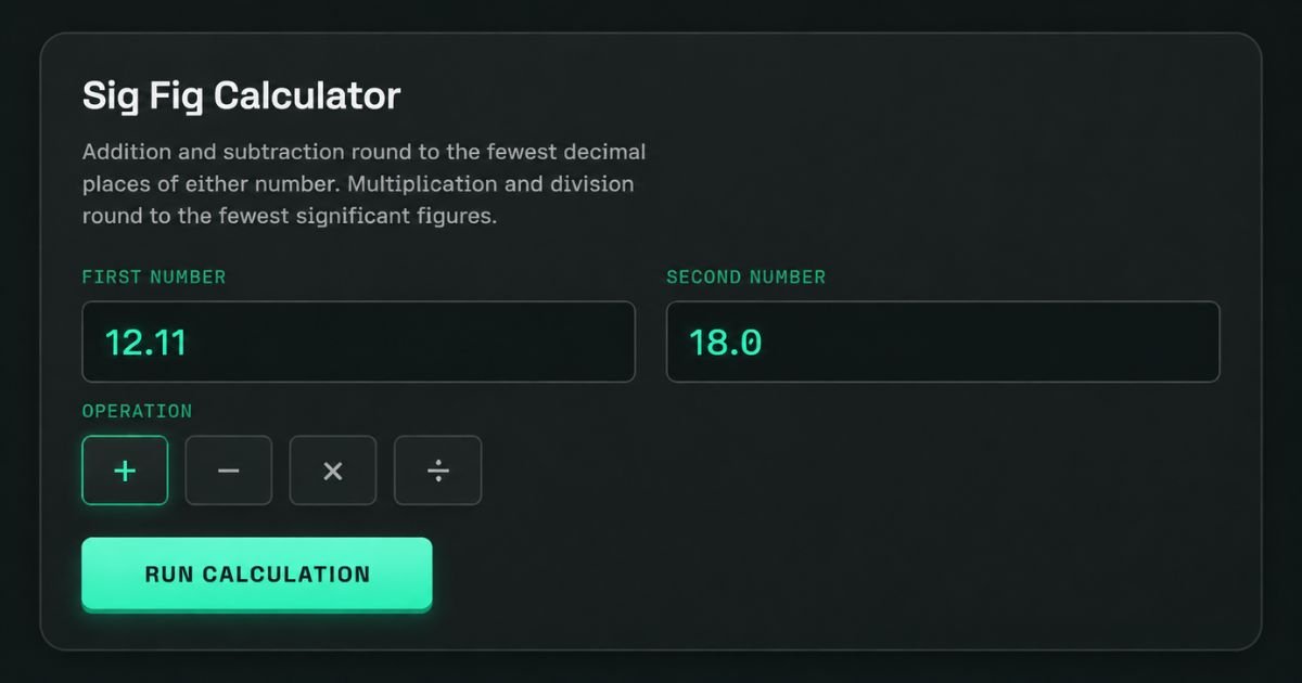 Sig Fig Calculator: The Fast, Accurate Way to Count and Round Significant Figures